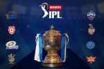IPL, IPL, ipl s new logo released ahead of the tournament, General elections