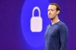 Facebook, ban, mark zuckerberg worries about facebook ban after tik tok ban in india, Tik tok Facebook, ban, mark zuckerberg worries about facebook ban after tik tok ban in india, Tik tok