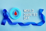 World Diabetes Day new updates, World Diabetes Day 2024, all about world diabetes day, People with diabetes