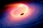 NGC7733, three massive black holes collision, indian researchers discover three massive black holes, Black holes
