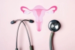 Cervix news, Cervix breaking, how to protect cervical health, Vaccine