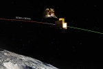 Chandrayaan 3 seperated module, Chandrayaan 3 breaking news, chandrayaan 3 lander module successfully separated, Sriharikota