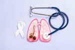 World Pneumonia Day breaking, World Pneumonia Day latest, all about world pneumonia day, World pneumonia day